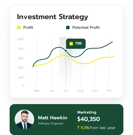 TokenTact investment tools